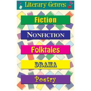 Literary Genres Educational Laminated Chart