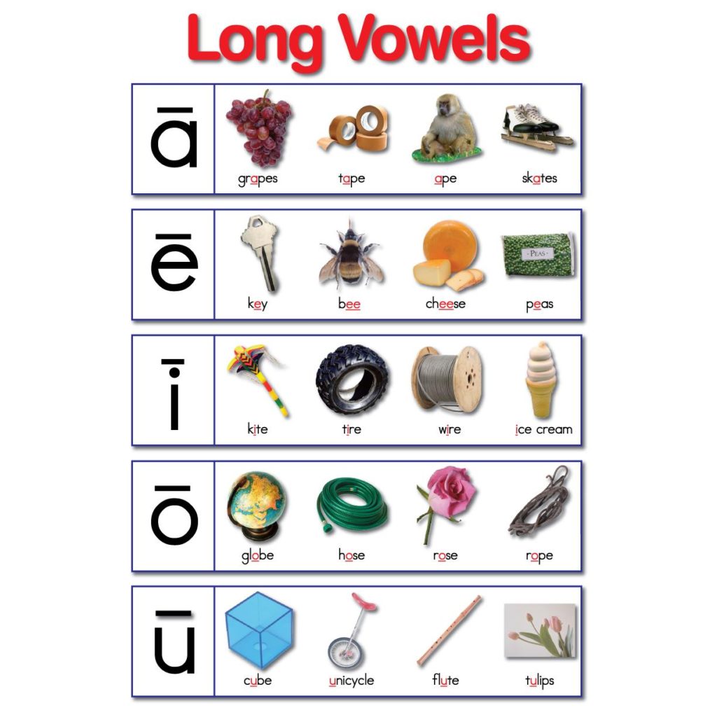 3 Letter Words With Long Vowels