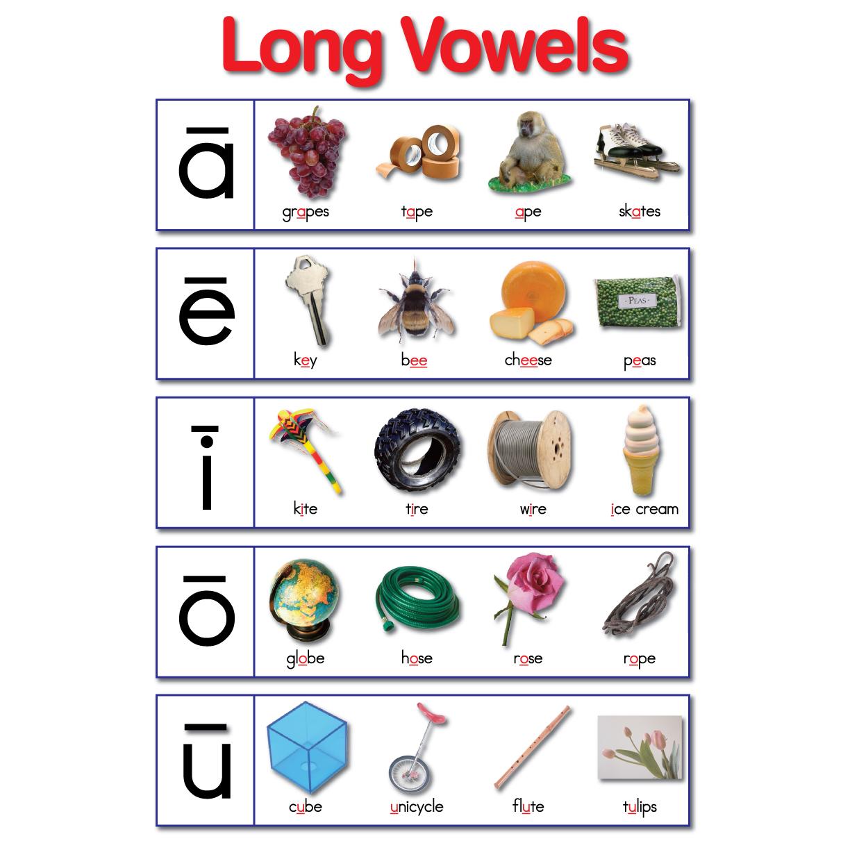 long-vowels-educational-laminated-chart