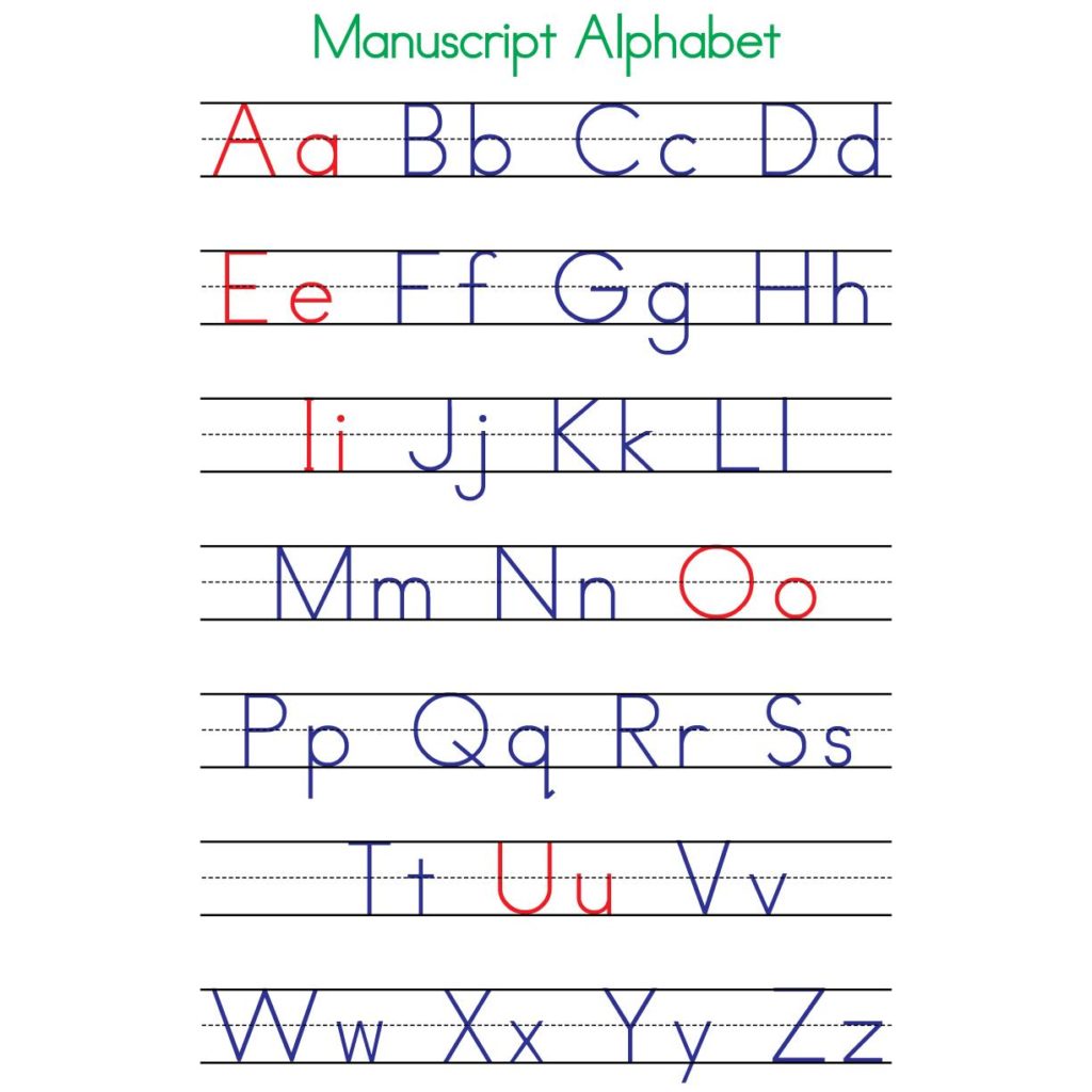 Manuscript Alphabet Red Vowels Educational Laminated Chart