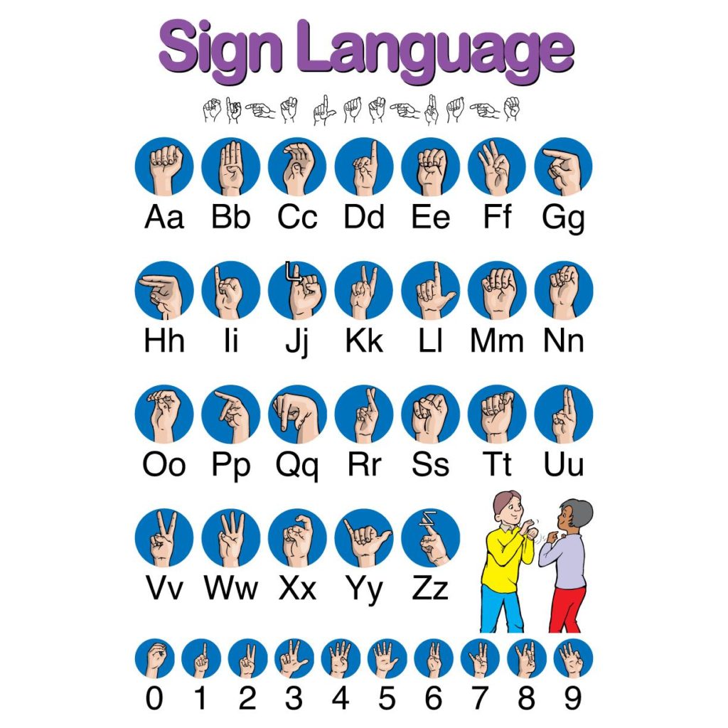 Sign Language Educational Laminated Chart