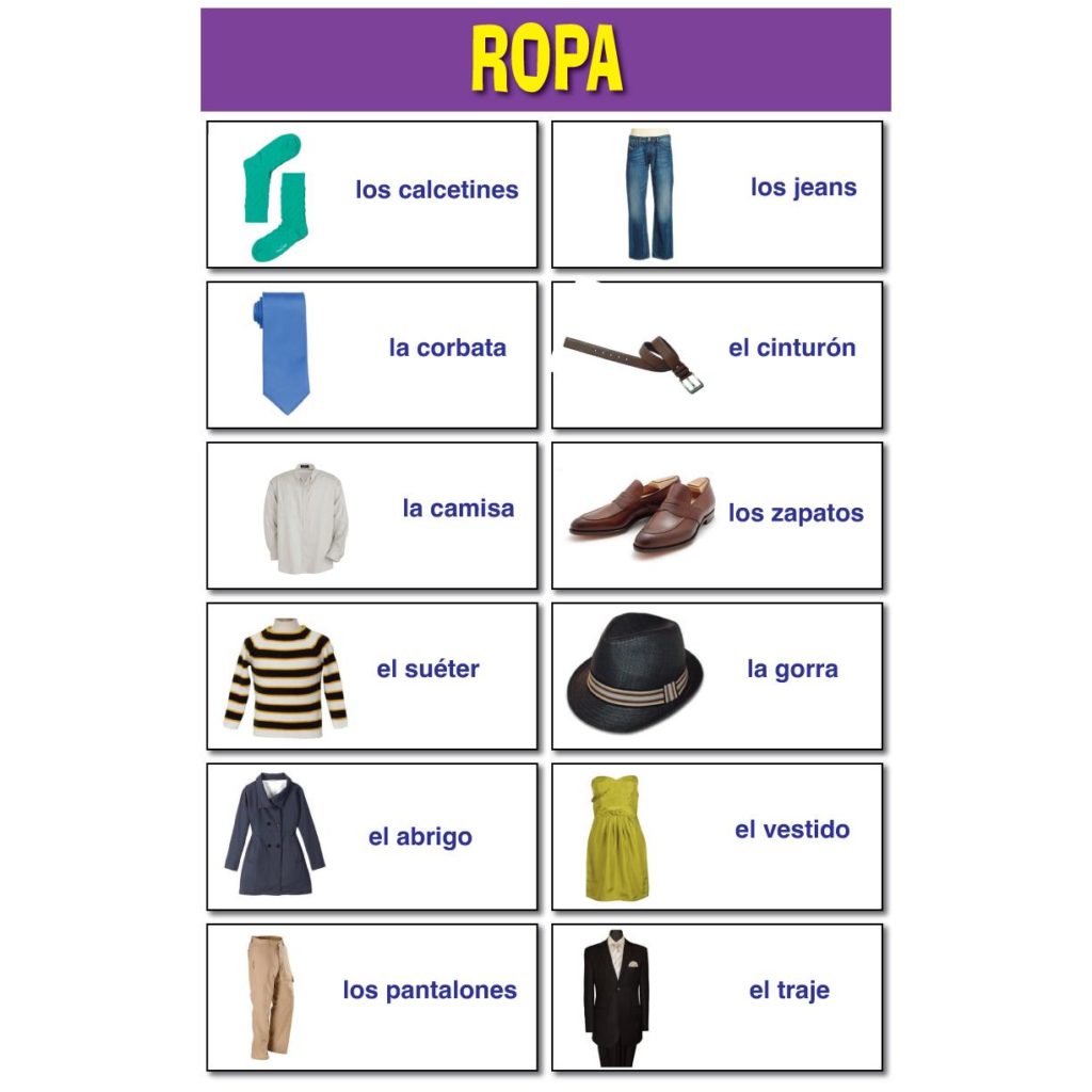 Spanish Clothes Educational Laminated Chart