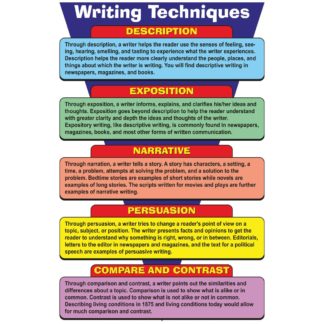 educational writing techniques