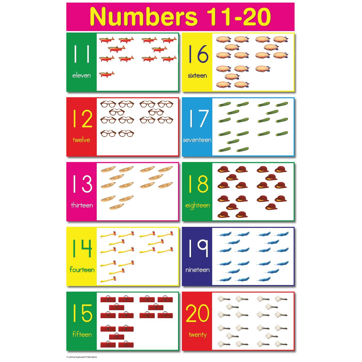 Numbers 11 20 Educational Laminated Chart